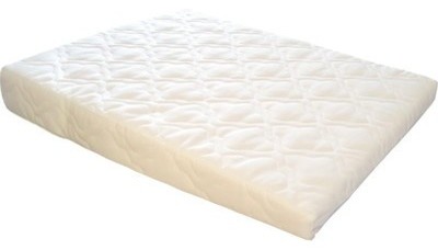 Science Of Sleep Wedge For Acid Reflux Contemporary Bed