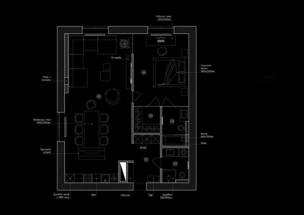 Важный Гусь