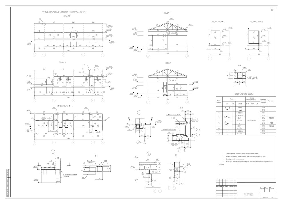 Строительство комплекса производственных зданий на территории завода