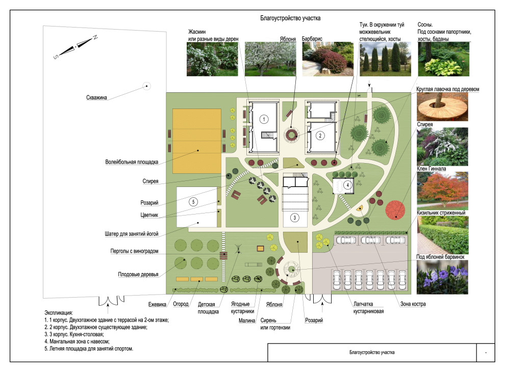 Благоустройство участка