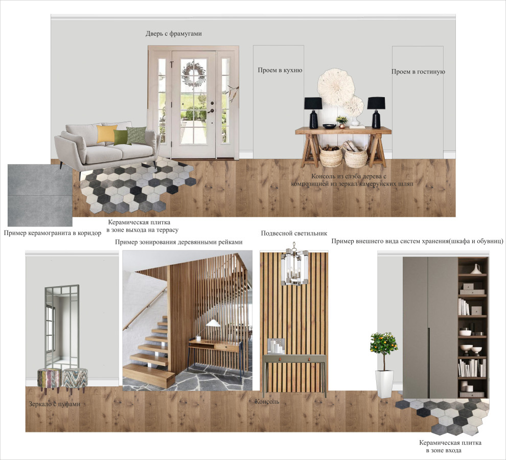 Стилистические подборки(коллажи)