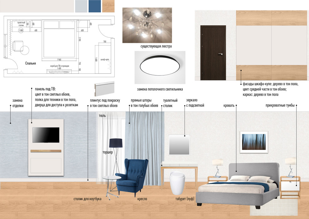 Мини-проект по декорированию спальни