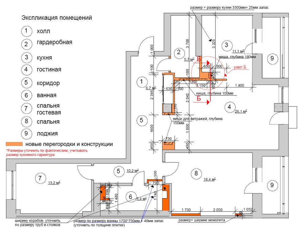 Идеальный баланс