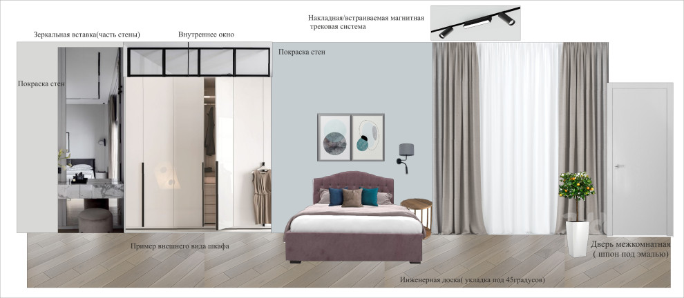 Стилистические подборки(коллажи)