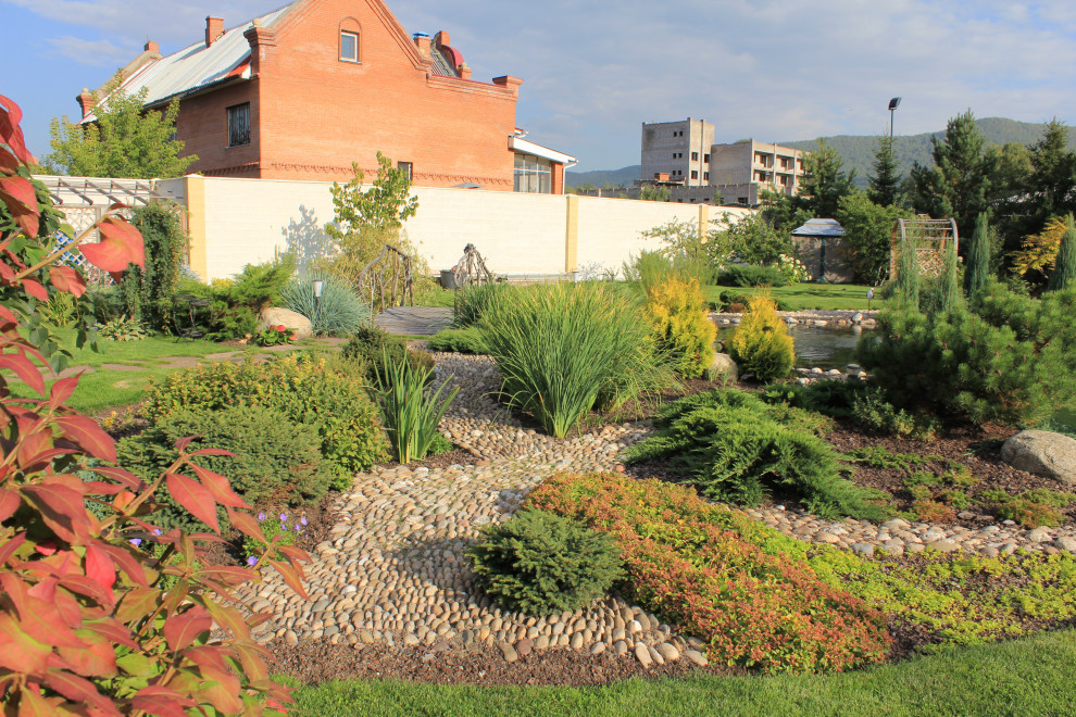 До/После реализации