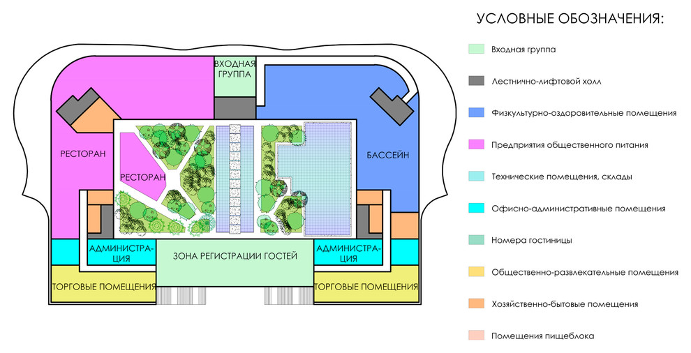 Гостиница в г. Кобулети