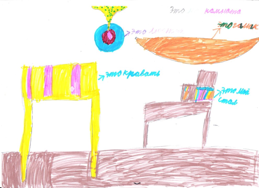 Пушкина Ксения. Моя комната.