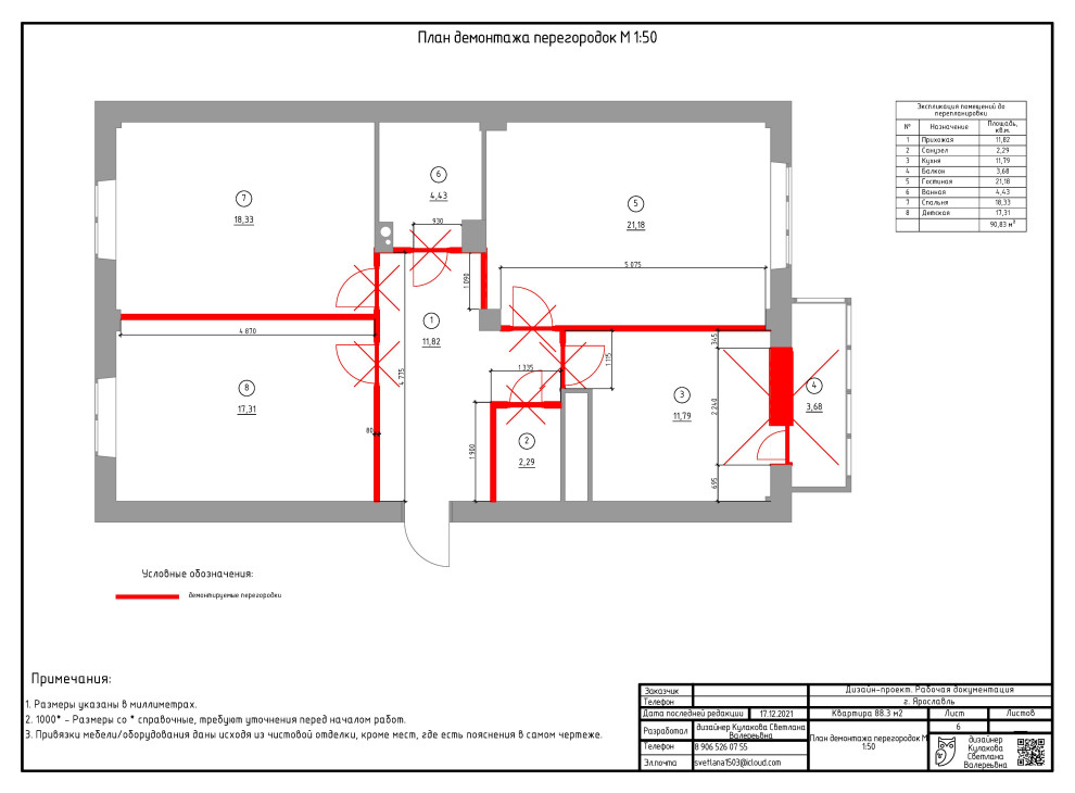 Квартира 90 кв.м.