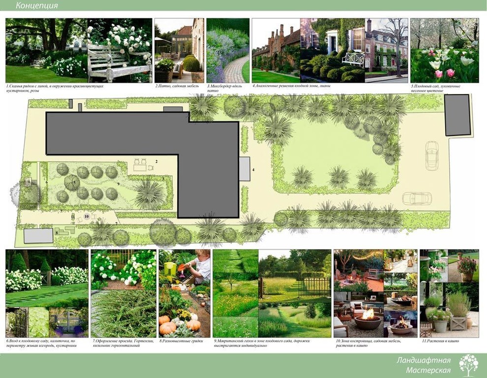 «Эскизный вариант проекта д. Маслово» (35 соток)