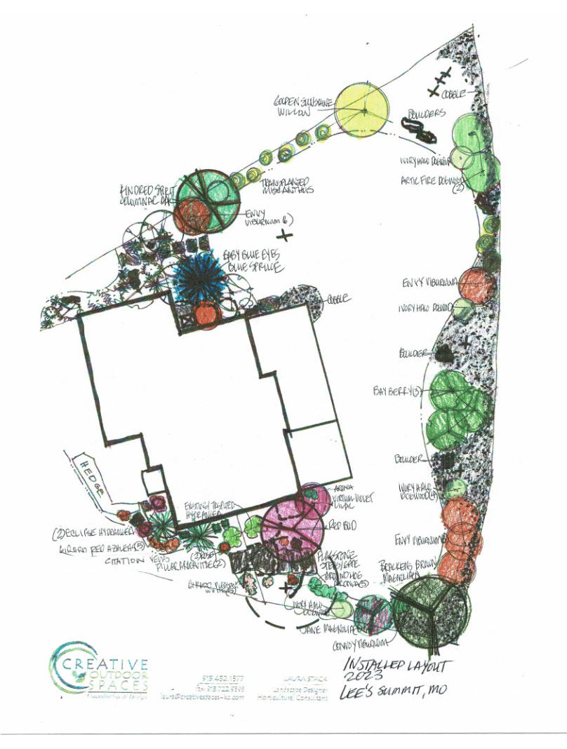 Final As Installed Color Code with Plant Label