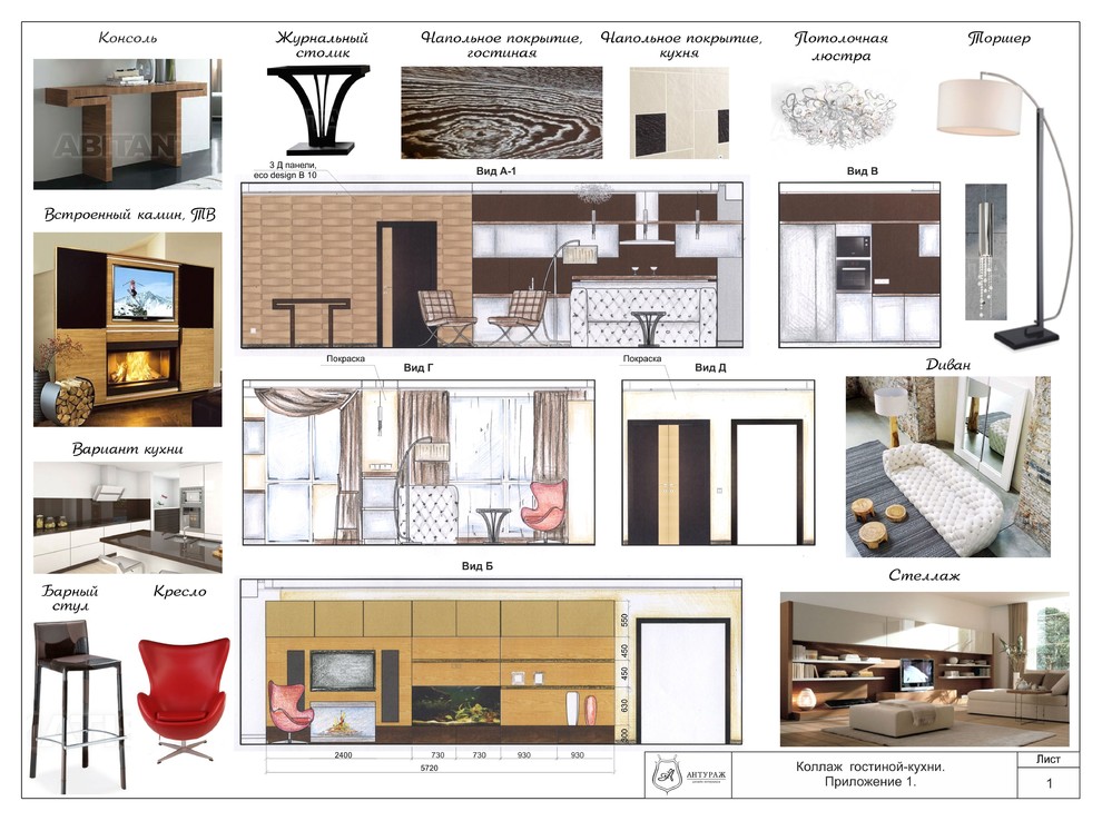 Современная