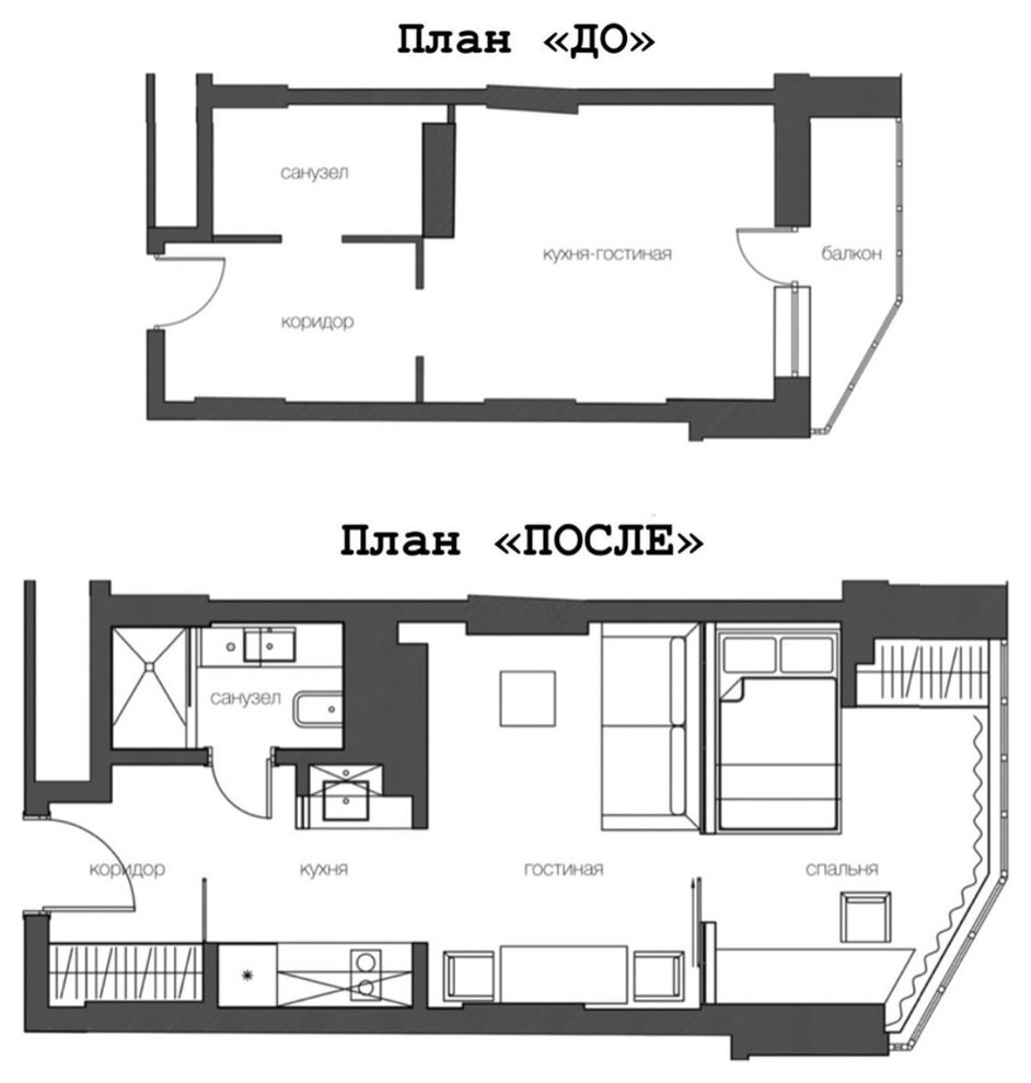 Планировка