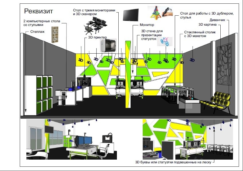 Концептуальный проект тематического парка "Город профессий"