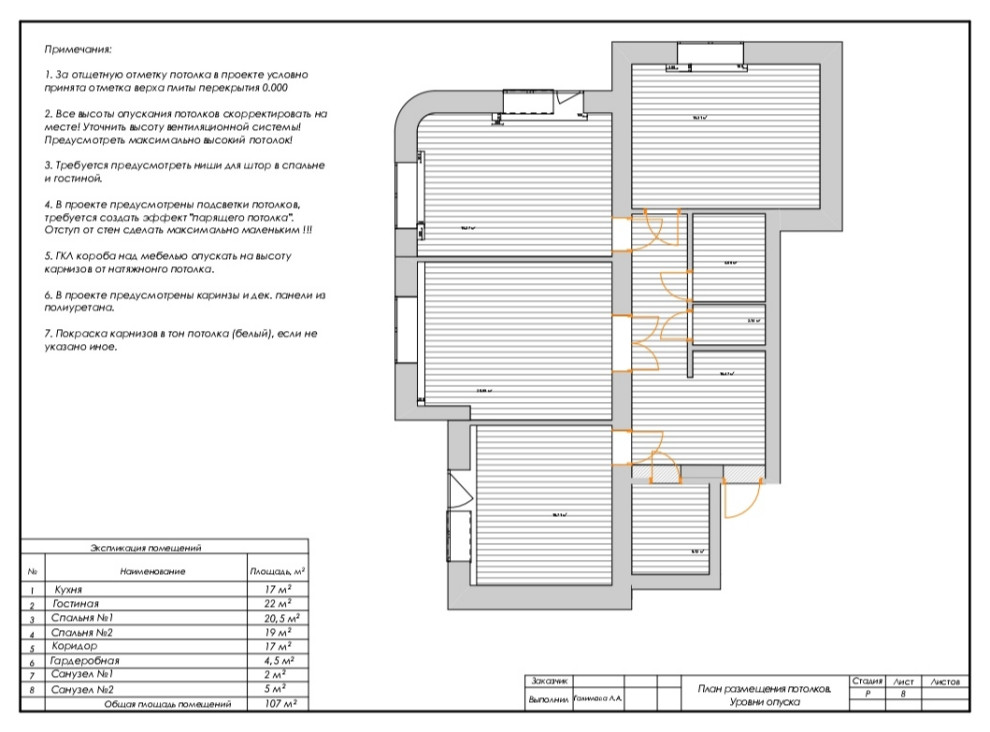 план размещения потолков. Уровни опуска