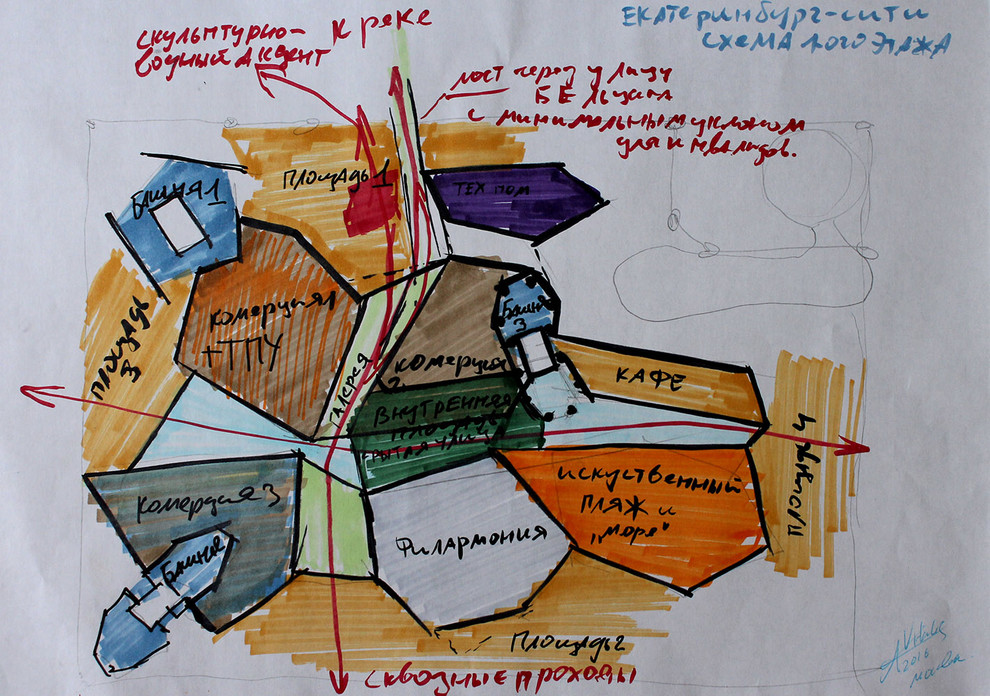 Размышление с карандашом - высотные здания