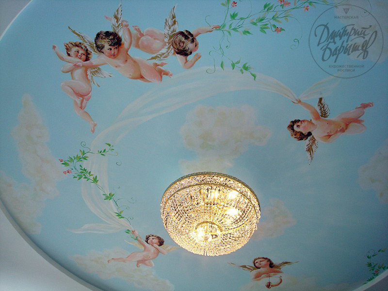 Art Painting of a Ceiling