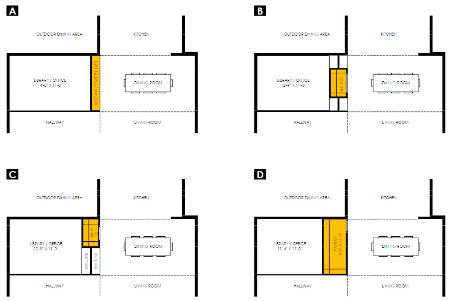 Pantry Puzzle Part II Please Vote