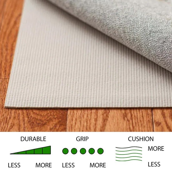 Anchor Grip Rug Pad, 2'x3' Contemporary Rug Pads by ABC