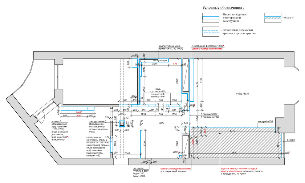 Вдохновение природы
