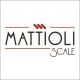 Mattioli Scale