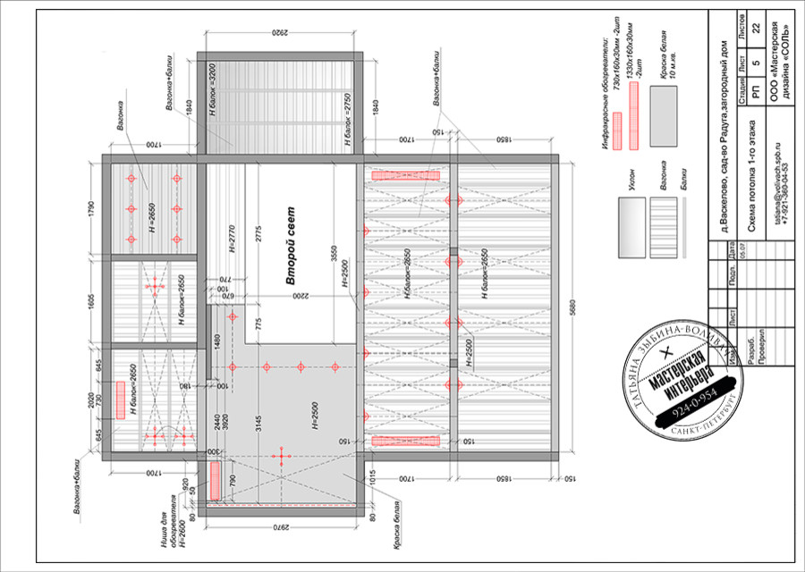 Erica Garden дизайн-проект загородного дома