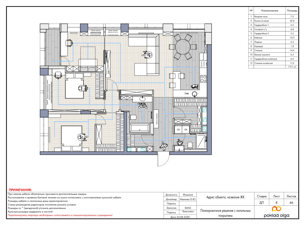 Пример проекта
