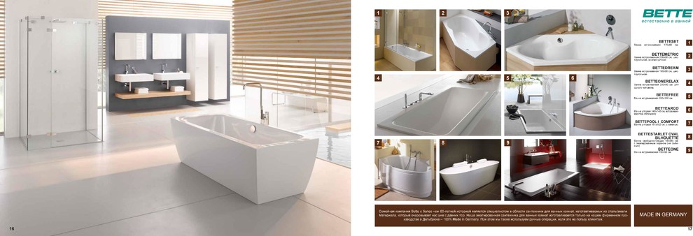 Интерьеры для ванной