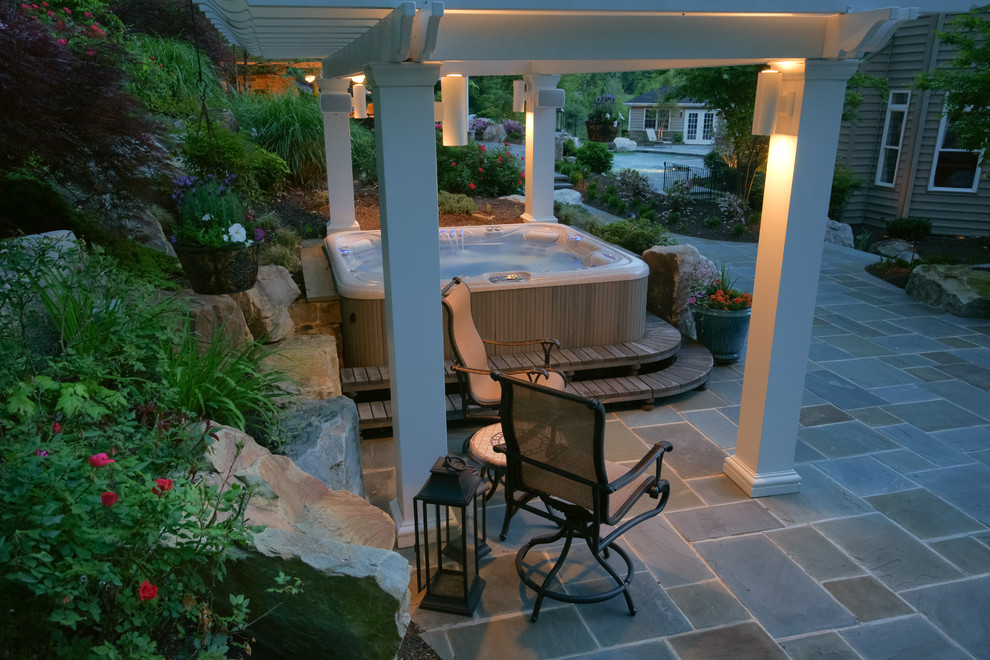 Design ideas for a traditional patio in DC Metro.