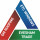 Home Improvements Supercentre