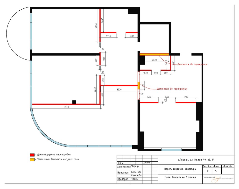 Панорамный вид