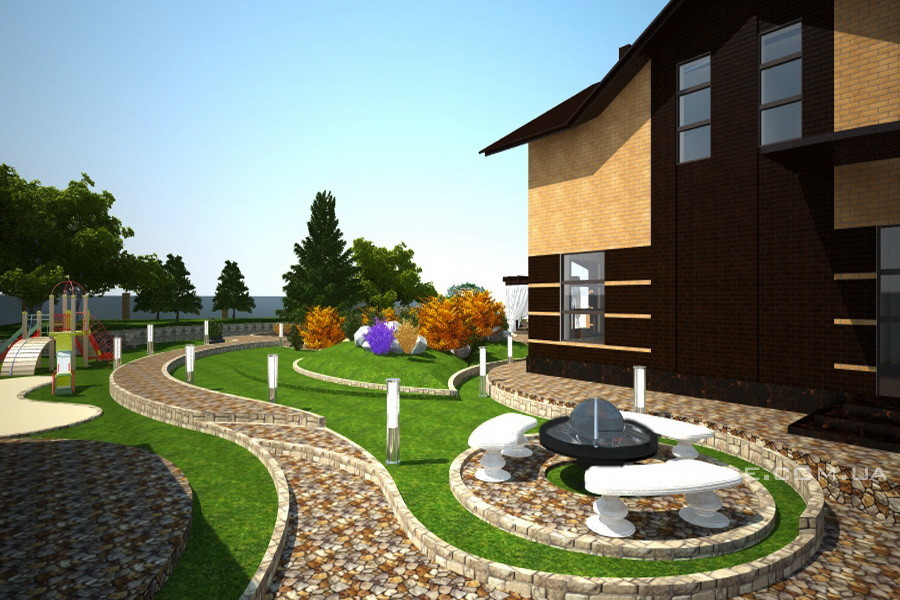 Ландшафт Новомосковск