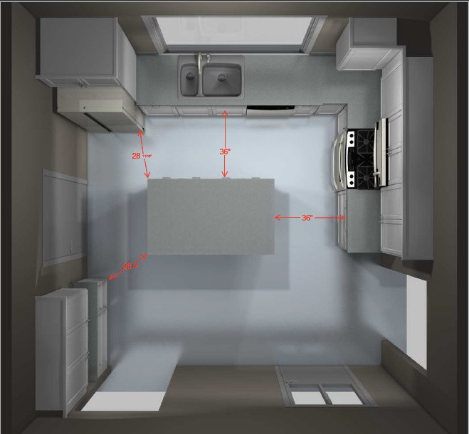 Which Kitchen Island Orientation?