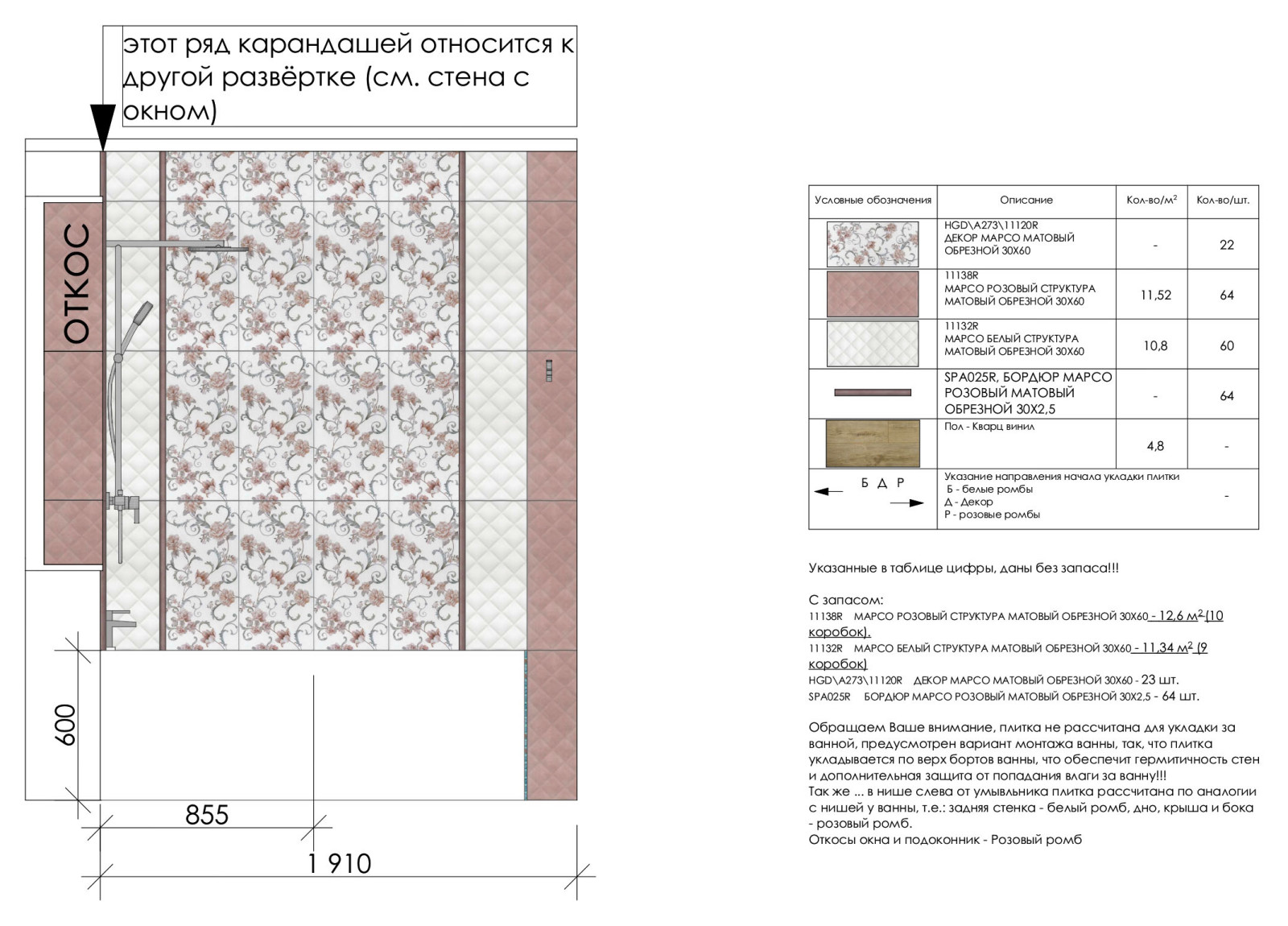 Развертка санузла