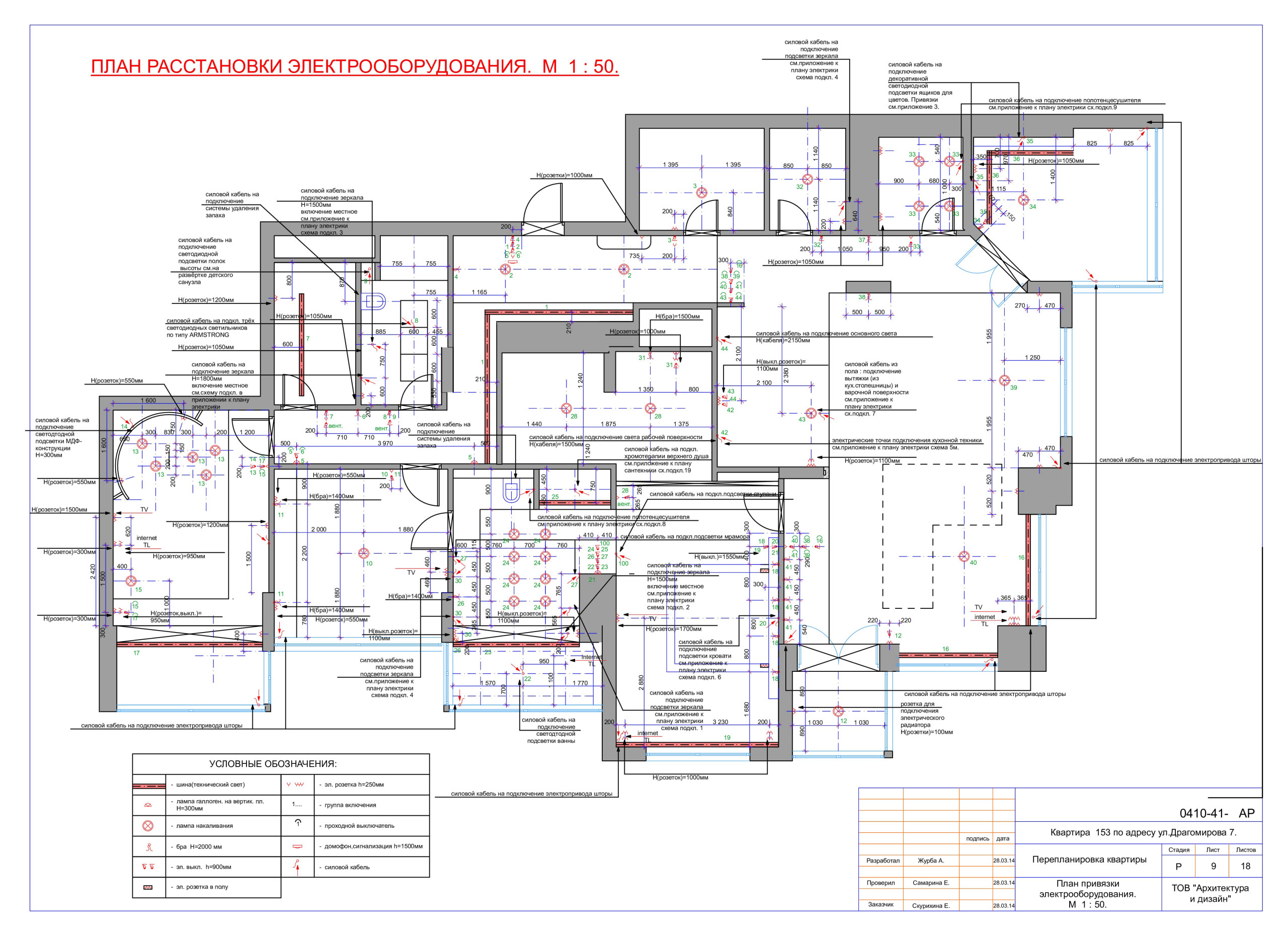 План электрики (освещения и розеток): примеры | Houzz Россия