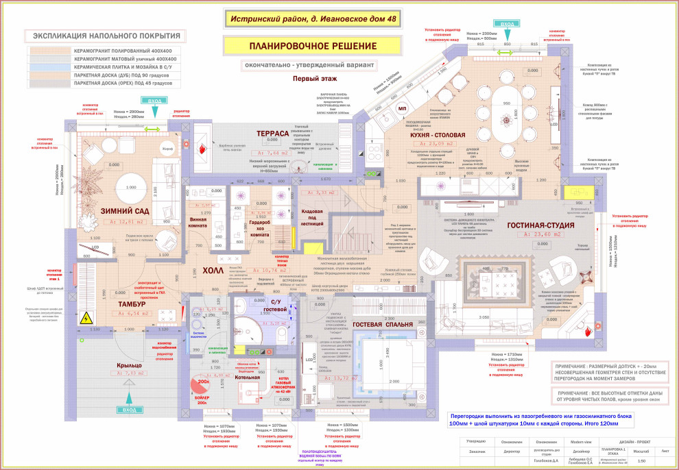 Проект дома 300 м2