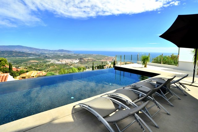 Villa Malaika modern-pools