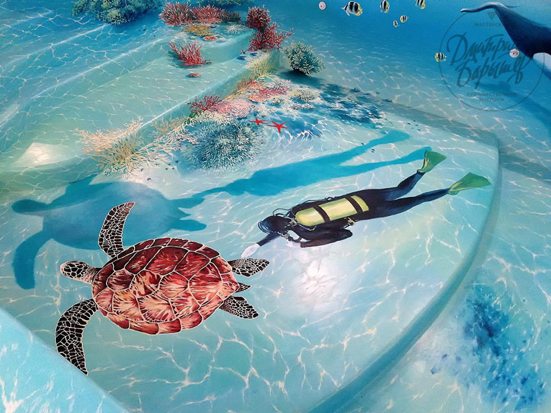 Art Painting of Swimming Pools