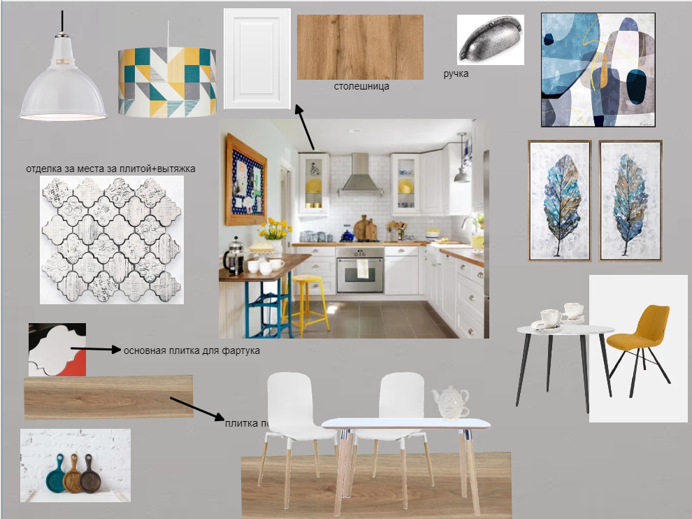 Коллаж кухня в скандинавском стиле
