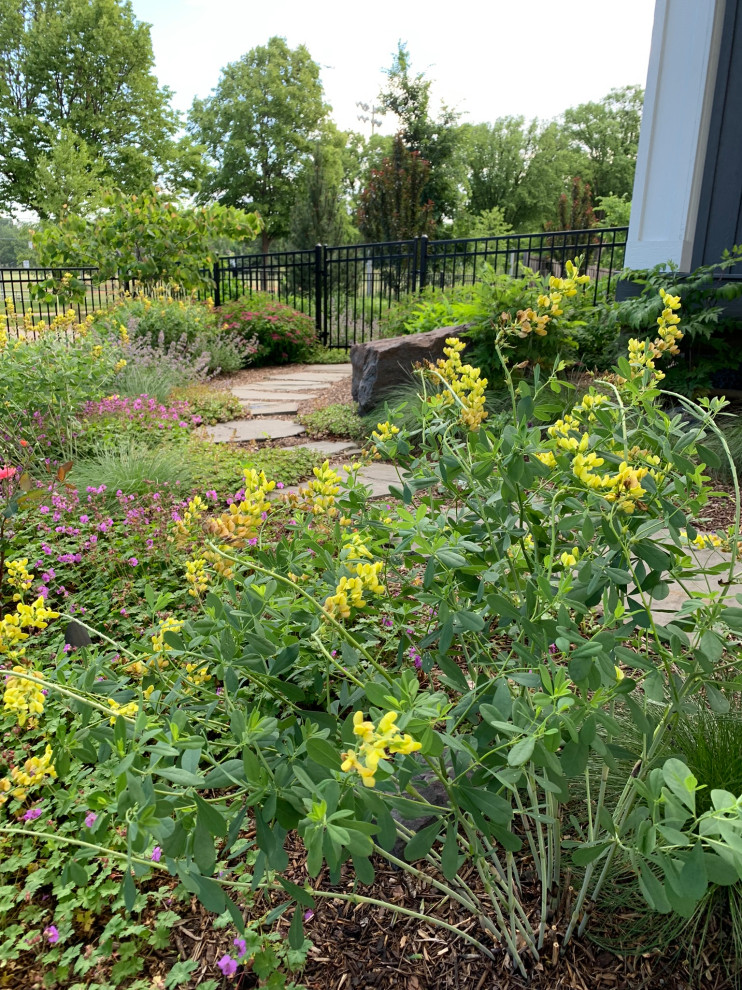 Minneapolis Functional Landscape