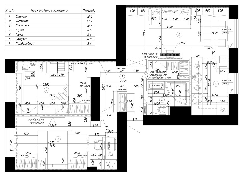 3х-к-Каменноостровский