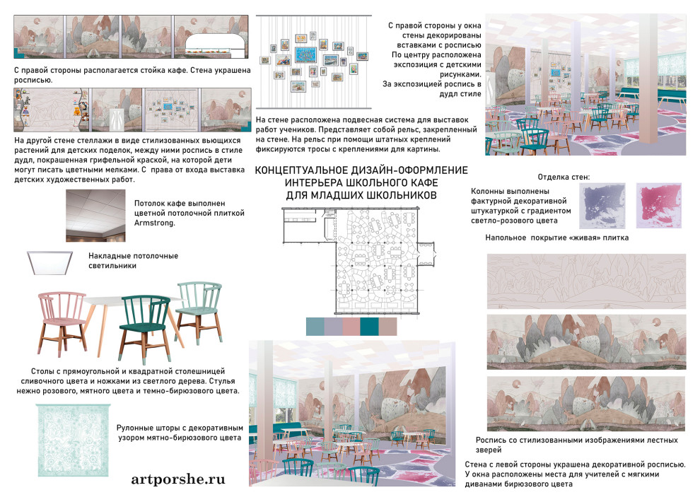 Дизайн-оформление интерьера школьного кафе