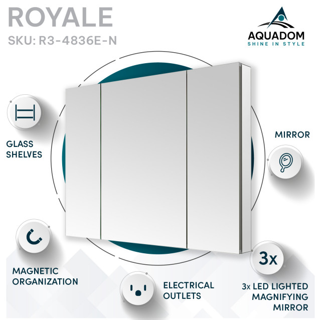 Royale Medicine with Electrical Outlets, LED Magnifying Mirror
