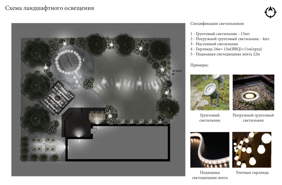 Примеры чертежей и листов проекта