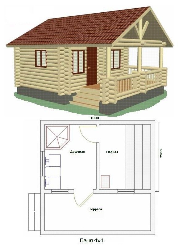 беседки, бани