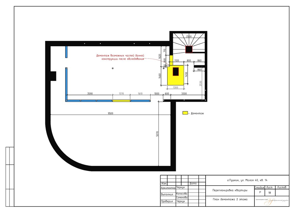 Панорамный вид