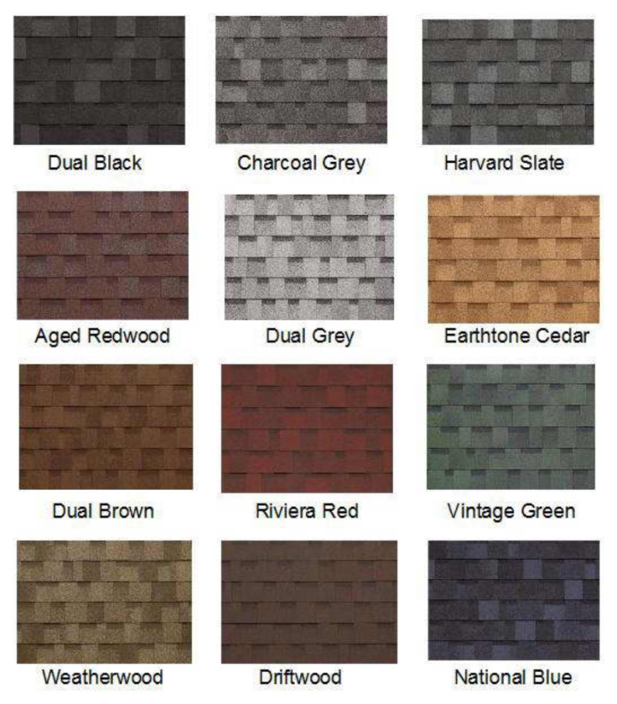 Shingle Roofs