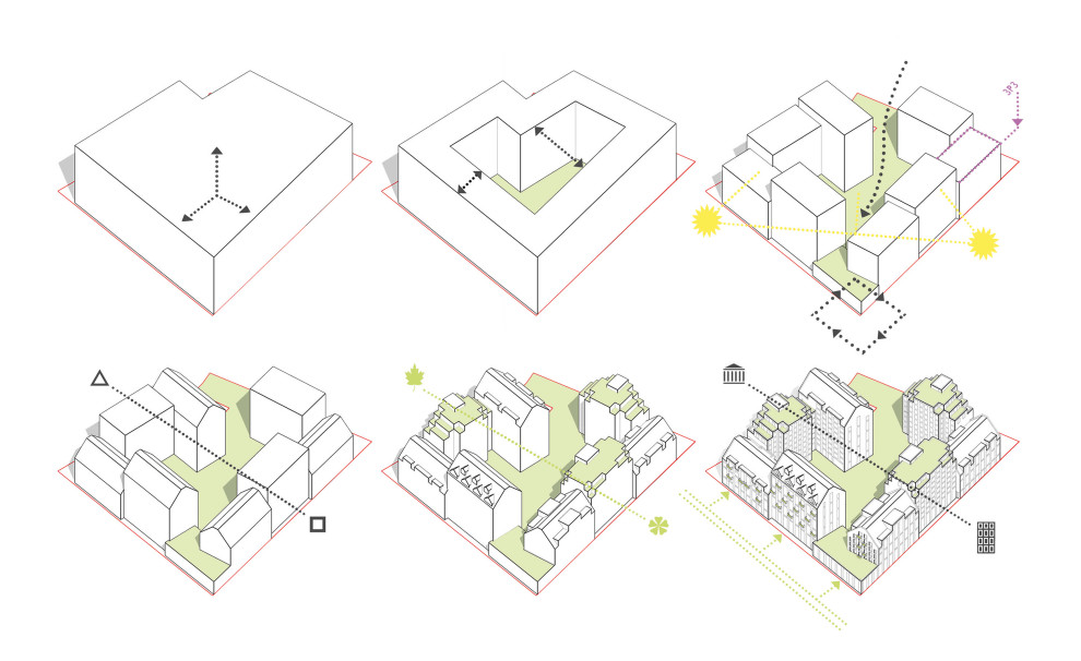 Жилой квартал Хлебозавод
