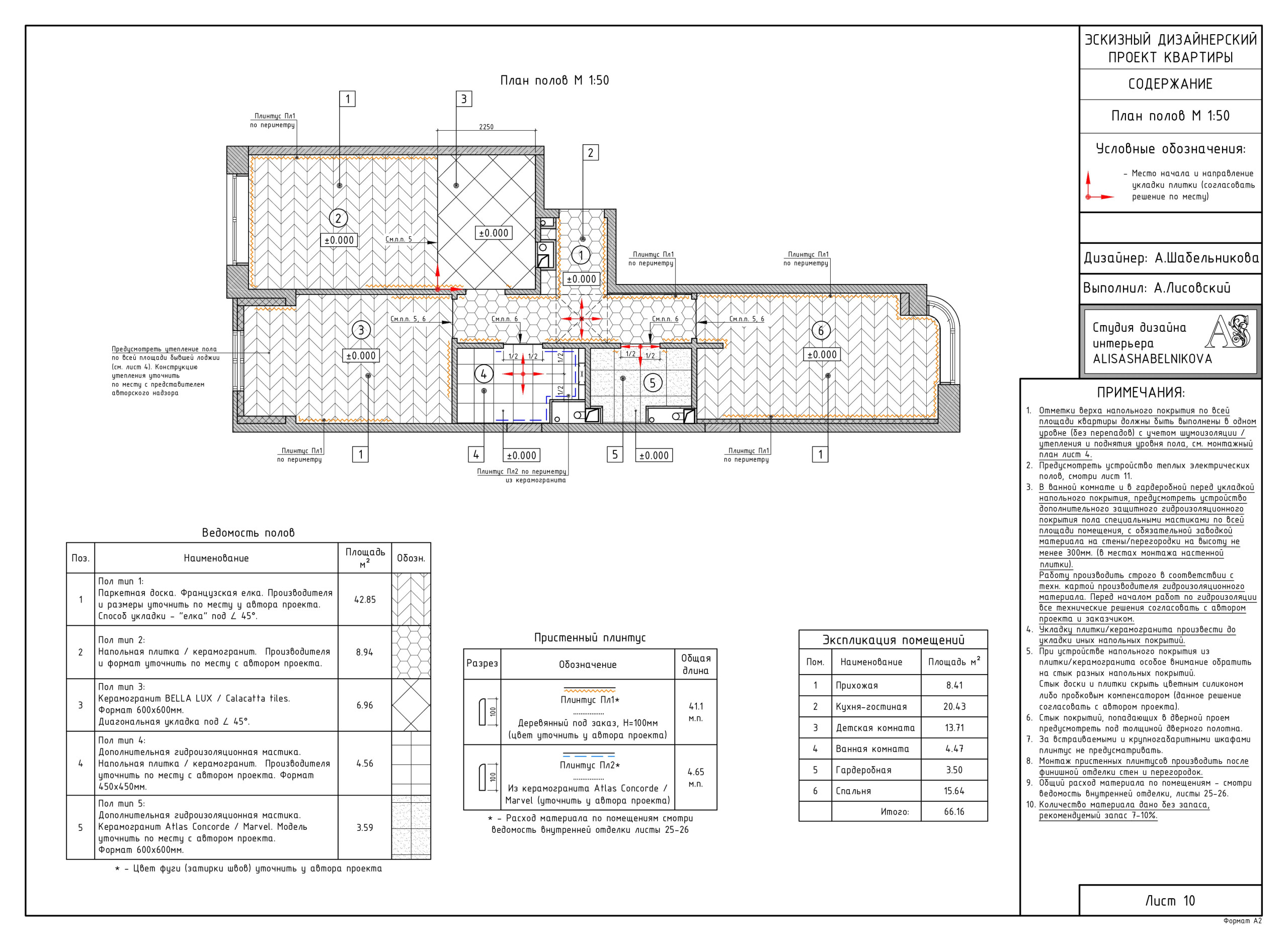 План полов: примеры | Houzz Россия