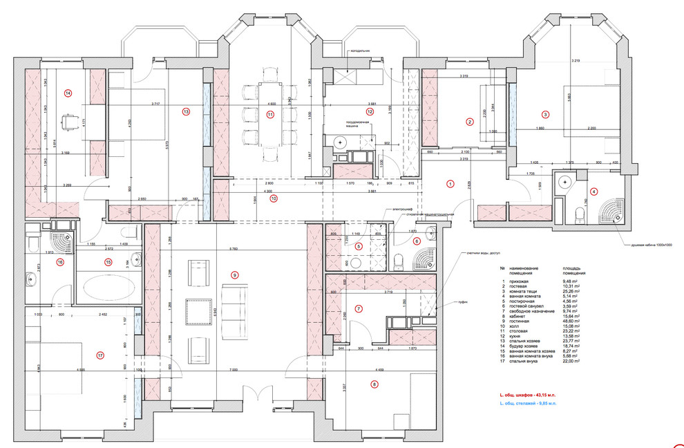 планировки