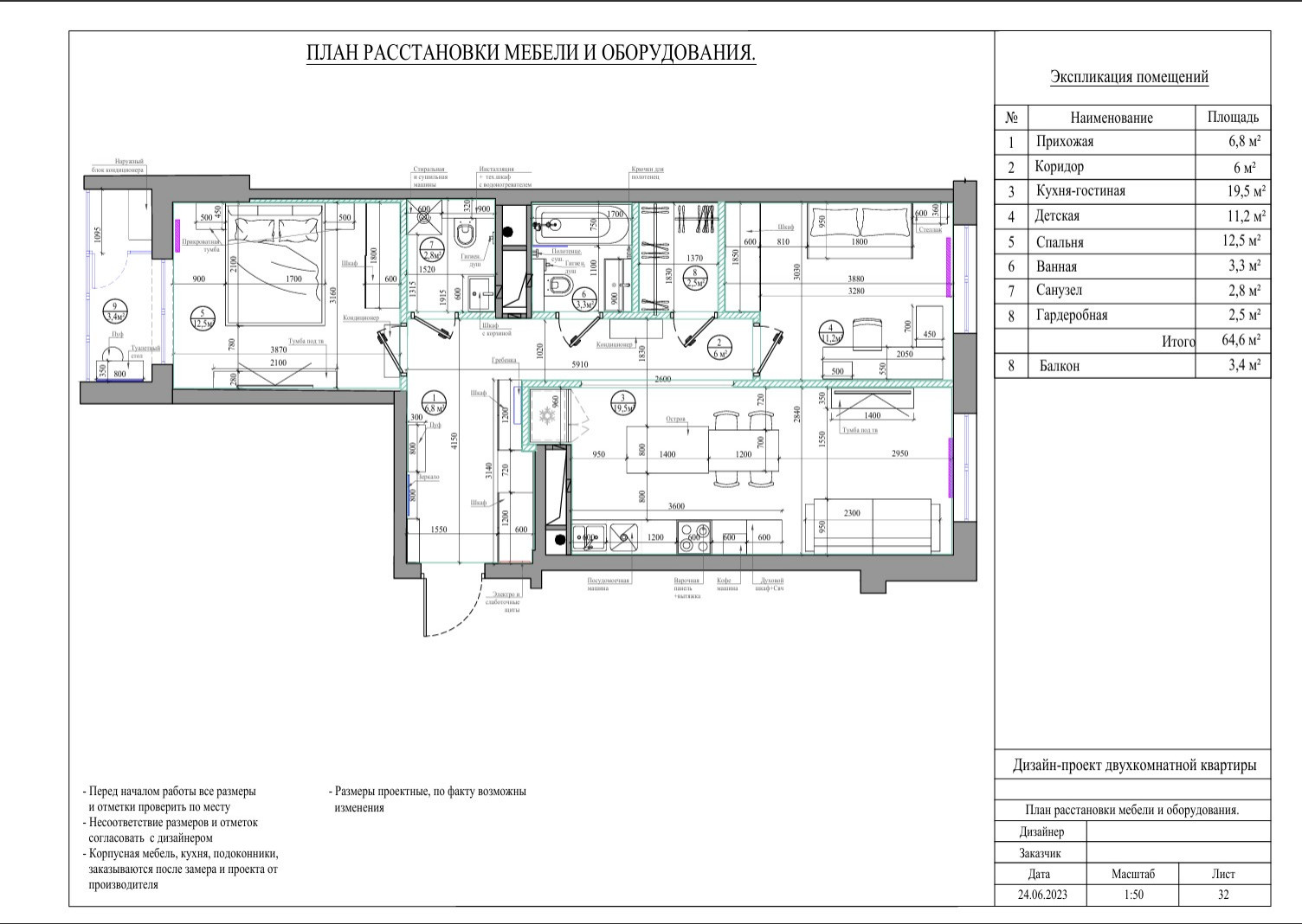 Готовый проект